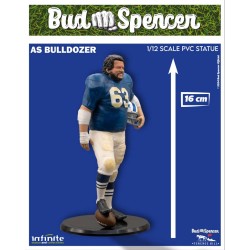 Infinite Statue - Bud Spencer as Bulldozer 1:12 Statua in PVC