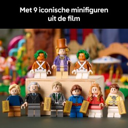 Willy Wonka und die Schokoladenfabrik